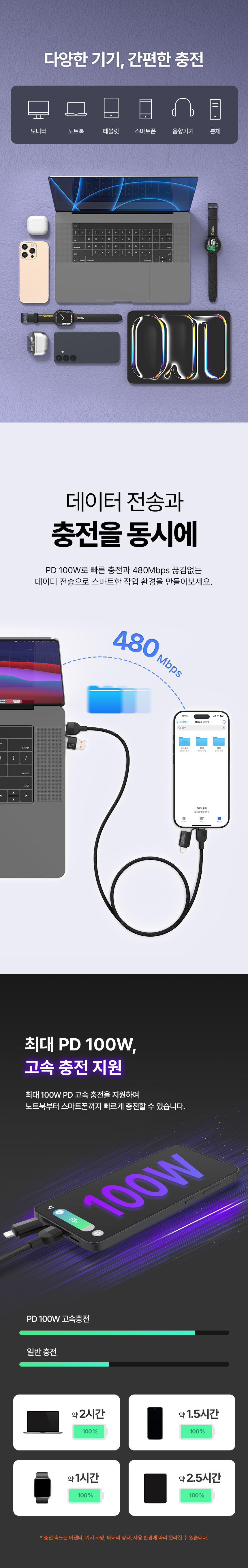 Nat Geo Magnetic USB 4 in 1 Cable 1.2m_Web Page(KOR)_07.jpg